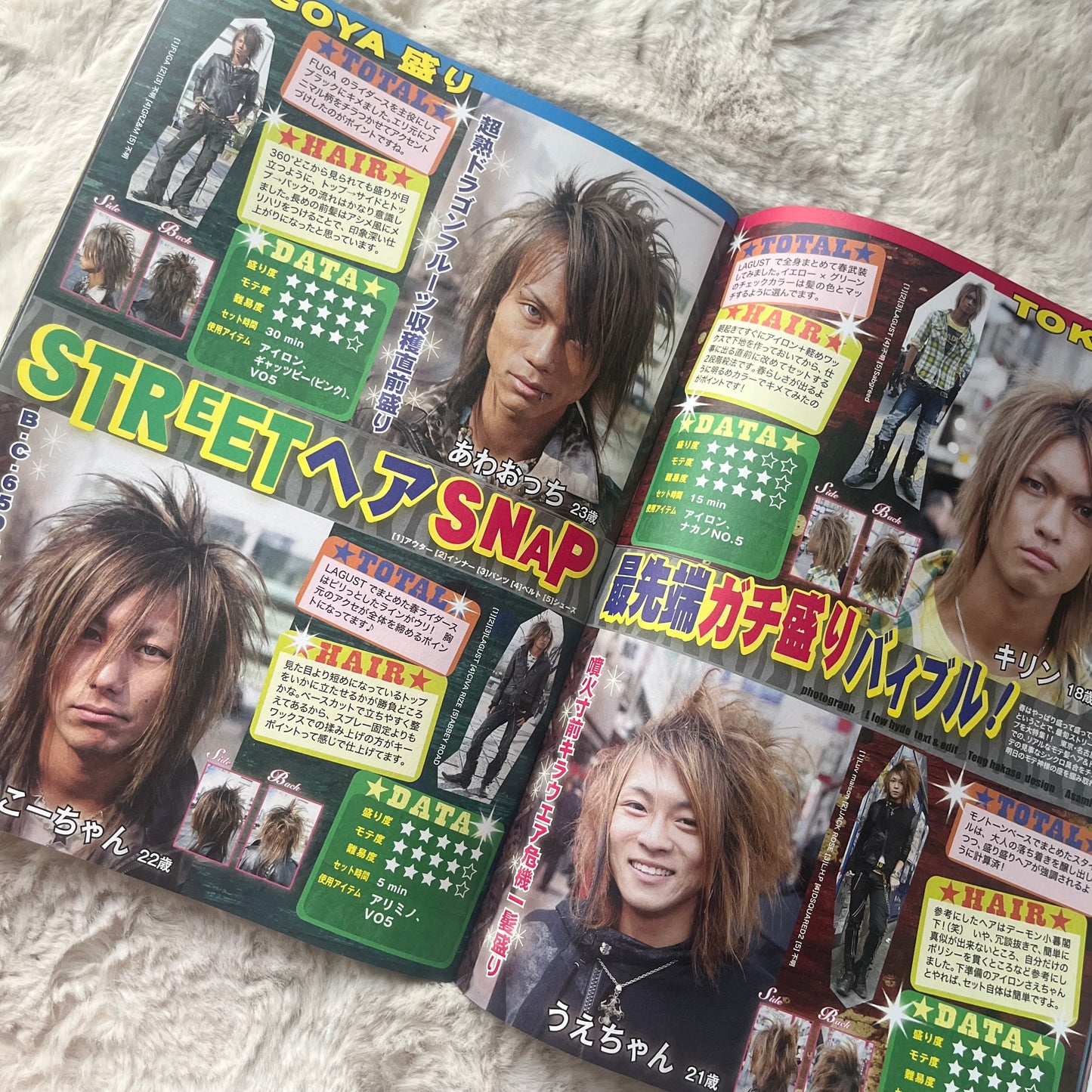 Men’s Digger Magazine - Vol.08