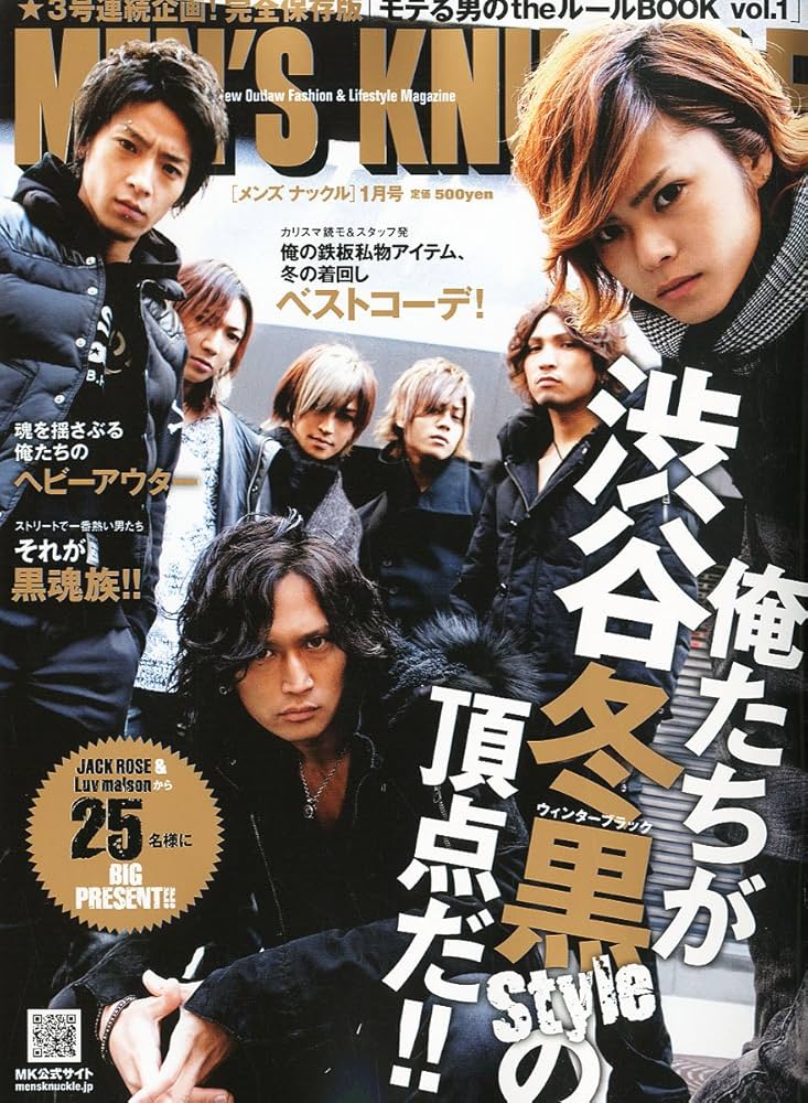 Men’s Knuckle - 2012.01