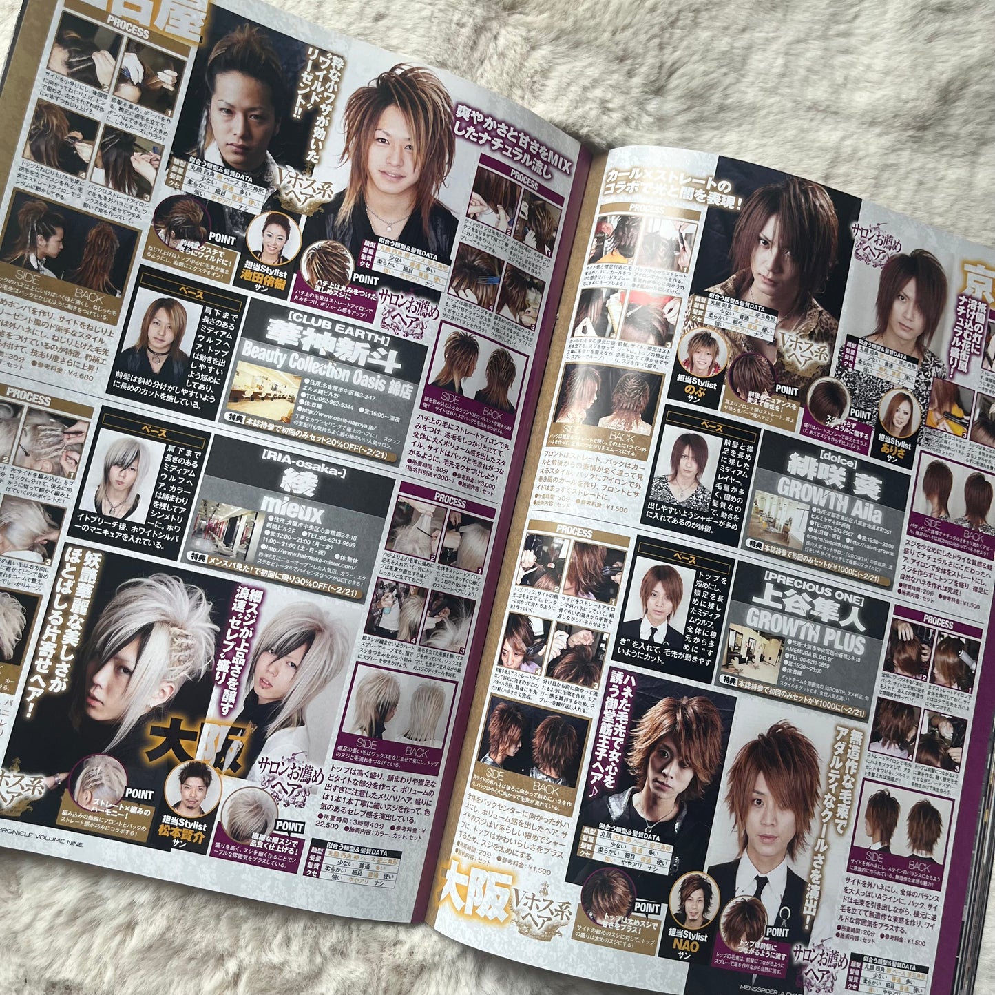 Men’s Spider - Vol.09