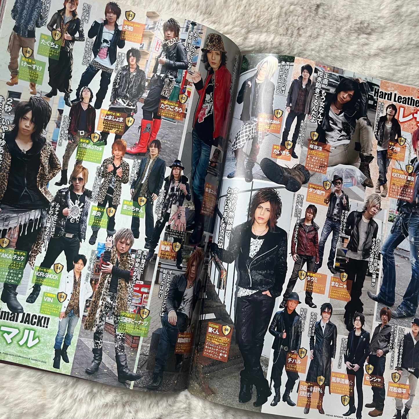 Men’s Spider Magazine - 2012.03