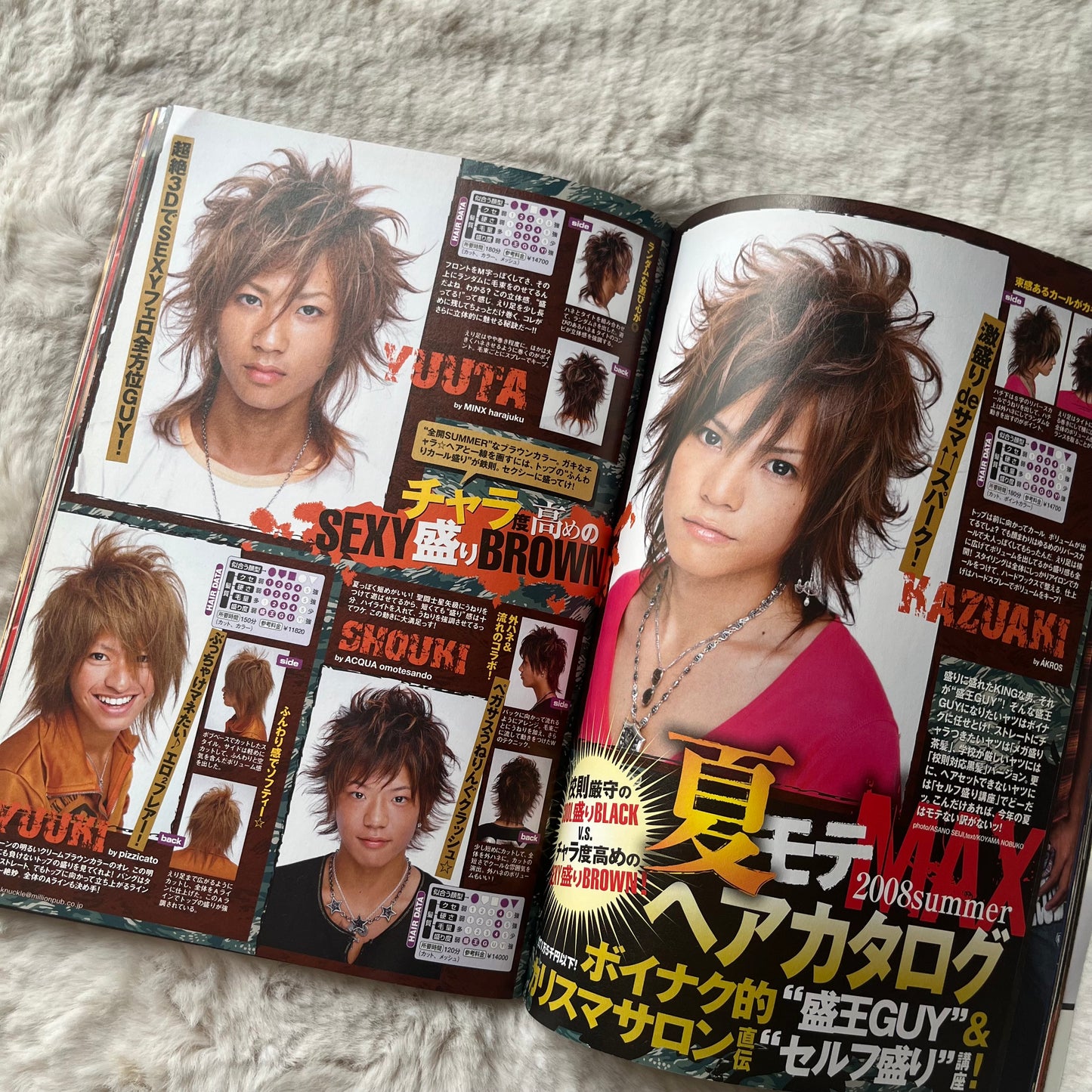 Boy’s Knuckle Magazine - Vol.02
