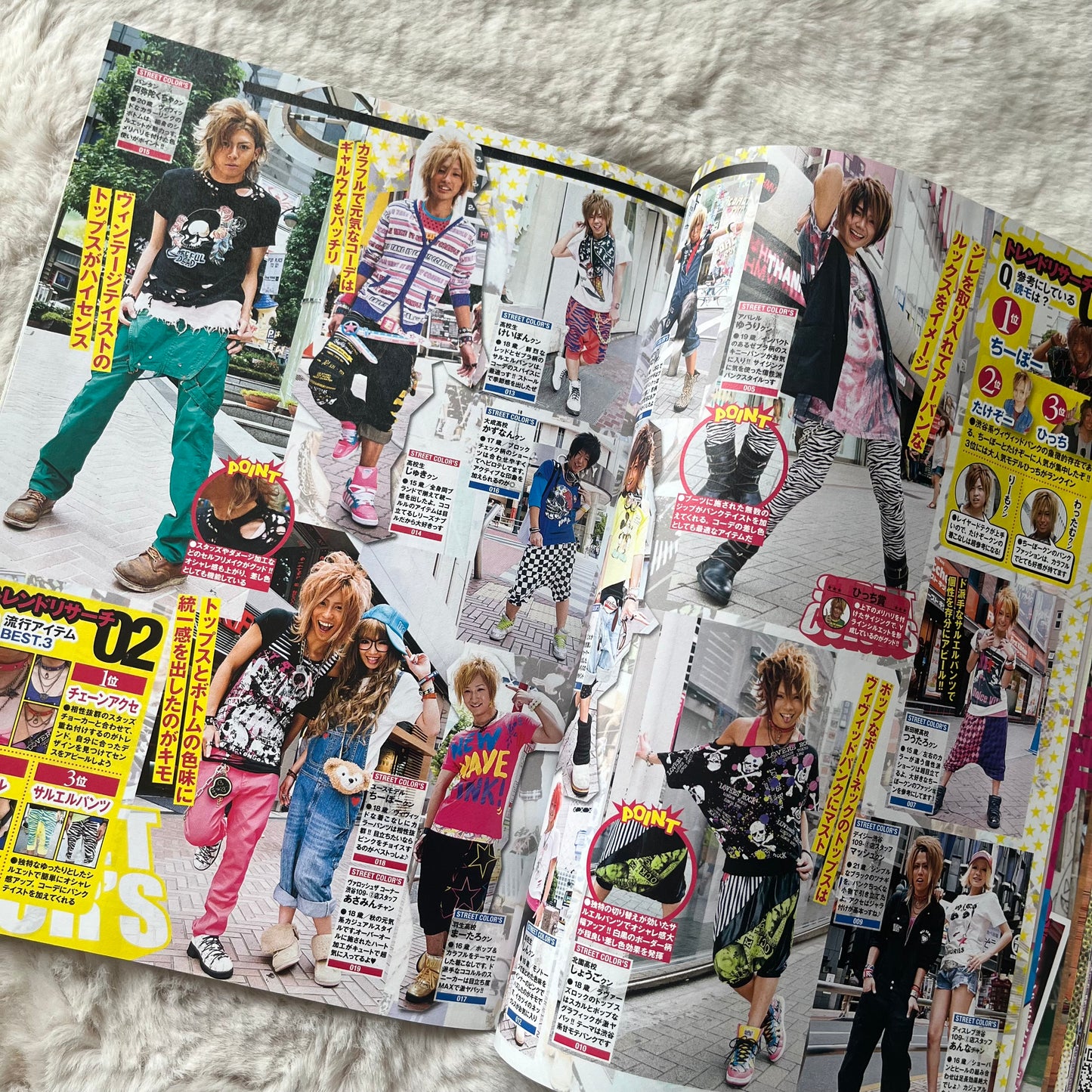 Men’s Egg Youth Plus Magazine - Vol.02