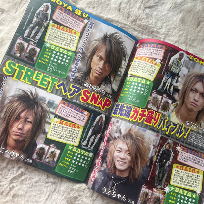 Men’s Digger Magazine - Vol.08
