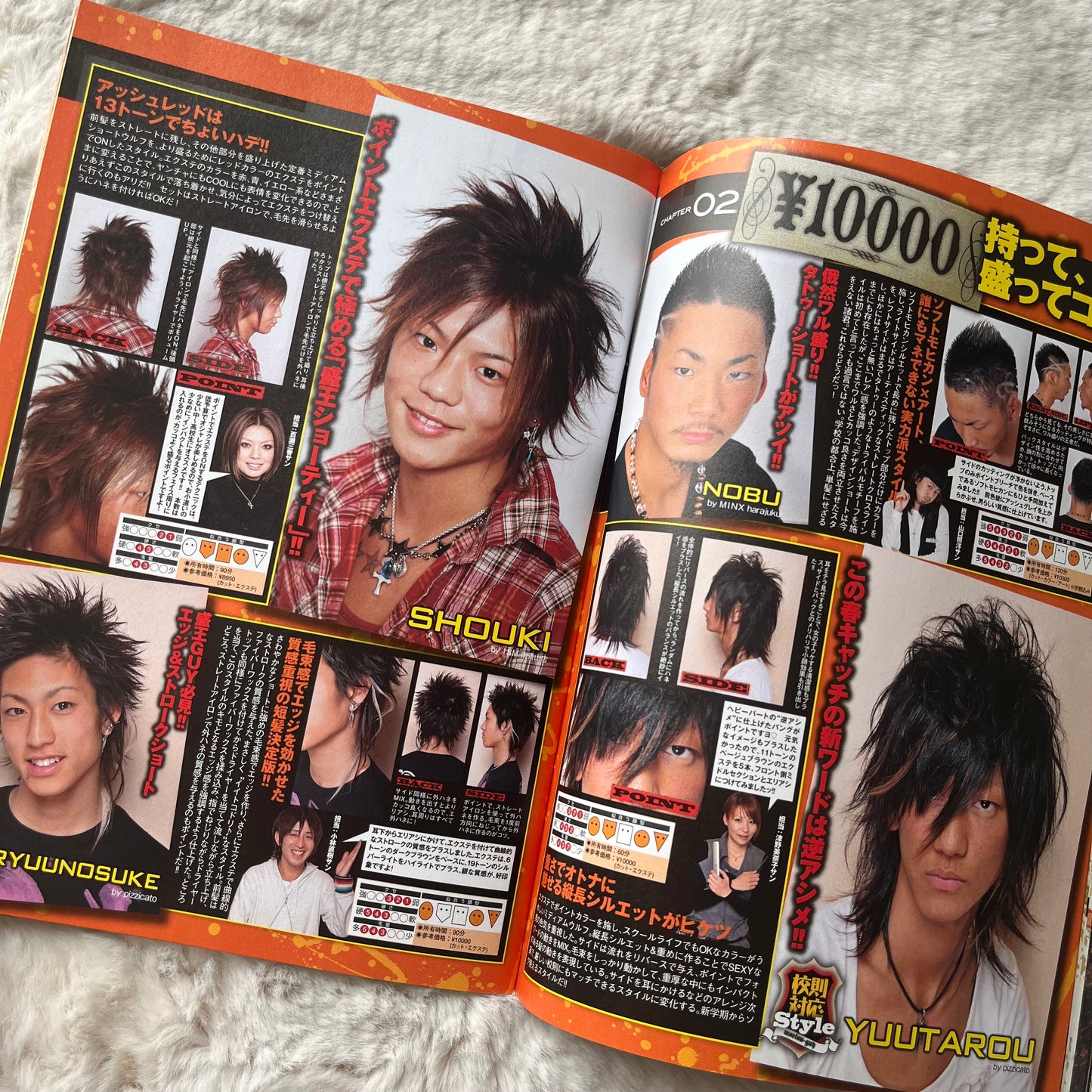 Boy’s Knuckle Magazine - Vol.01